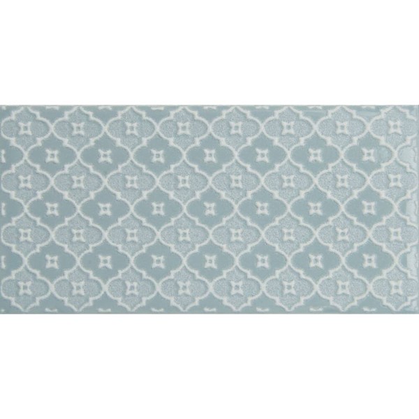 Плитка Monopole Ceramica Mirage DECOR JEWEL PEARL BLUE декор 8×150×75