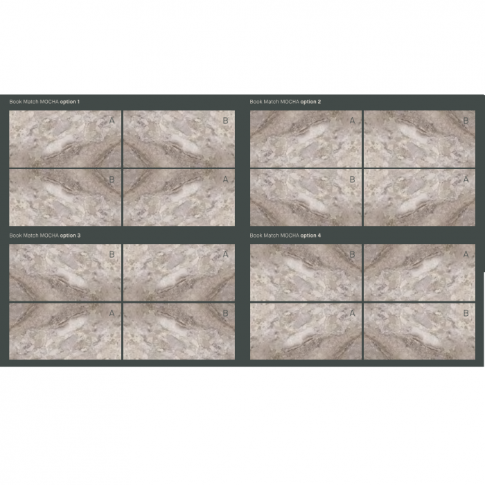 Керамогранит PERONDA DREAMY MOCHA В 12×151×75,5