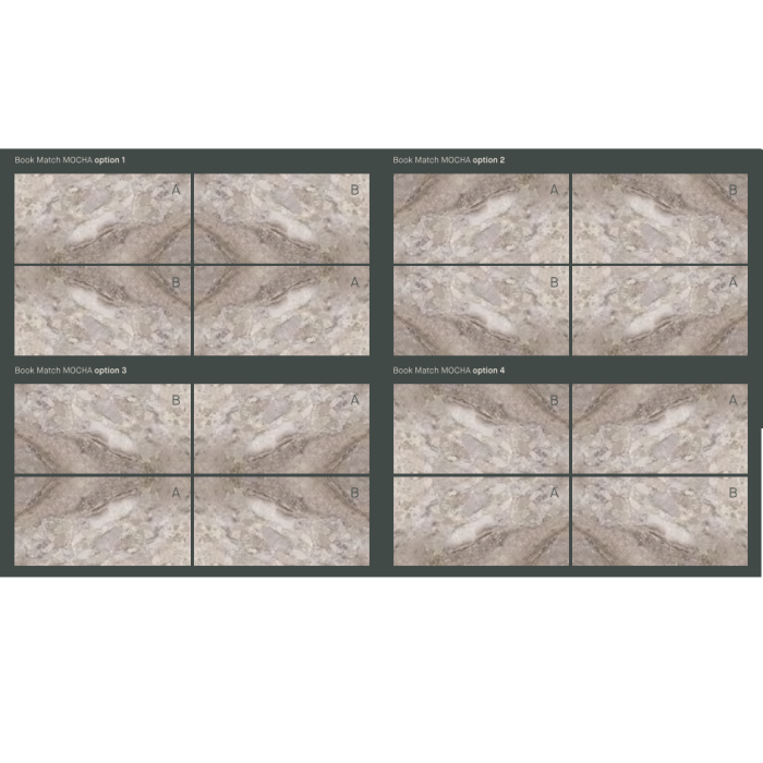 Керамогранит PERONDA DREAMY MOCHA В 12×151×75,5