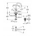 Grohe Atrio new Смеситель для раковины на одно отверстие L-Size (32042AL3)