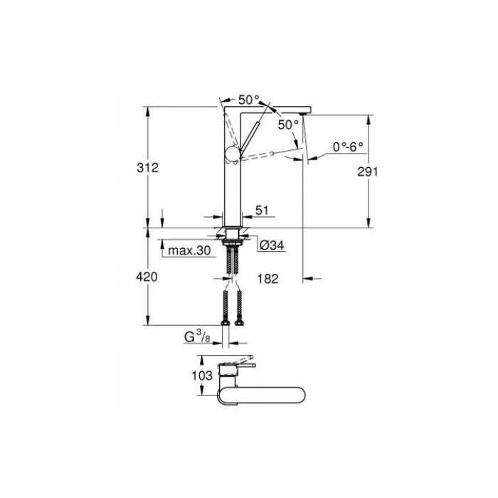 Grohe Plus Смеситель однорычажный для раковины XL-Size (32618003) Grohe Plus Смеситель однорычажный для раковины XL-Size (32618003)