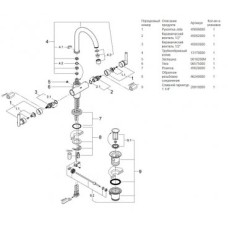 Grohe Atrio Смеситель для раковины на одно отверстие L-Size (21022000)