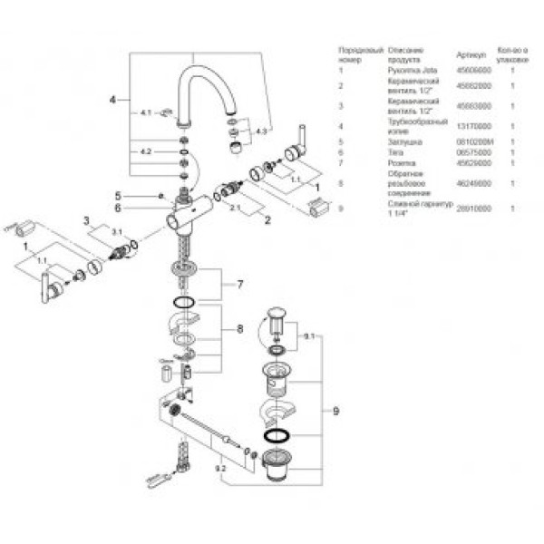 Grohe Atrio Смеситель для раковины на одно отверстие L-Size (21022000)