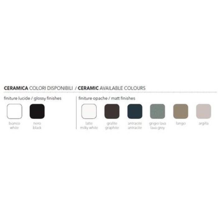 Унитаз пристенный безободковый Flaminia APP goclean, fango AP117G