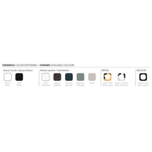 Подвесной укороченный унитаз Flaminia Mini Link, white (5064)