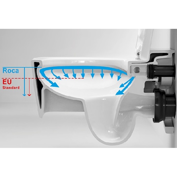 Унитаз подвесной Roca Gap Rimless (A34H47C000) с сиденьем slow-closing