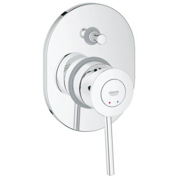 Grohe BauClassic Смеситель однорычажный для ванны скрытый монтаж (29047000)