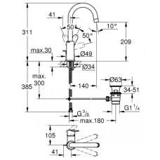 Grohe BauEdge Смеситель однорычажный для раковины L-Size (23093000)