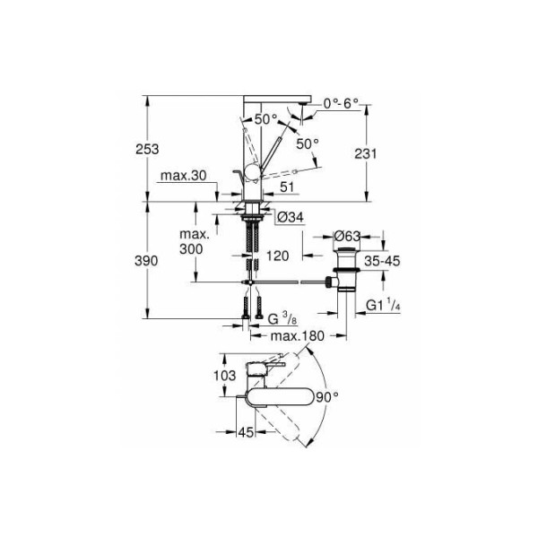 Grohe Plus Смеситель однорычажный для раковины L-Size (23851003)