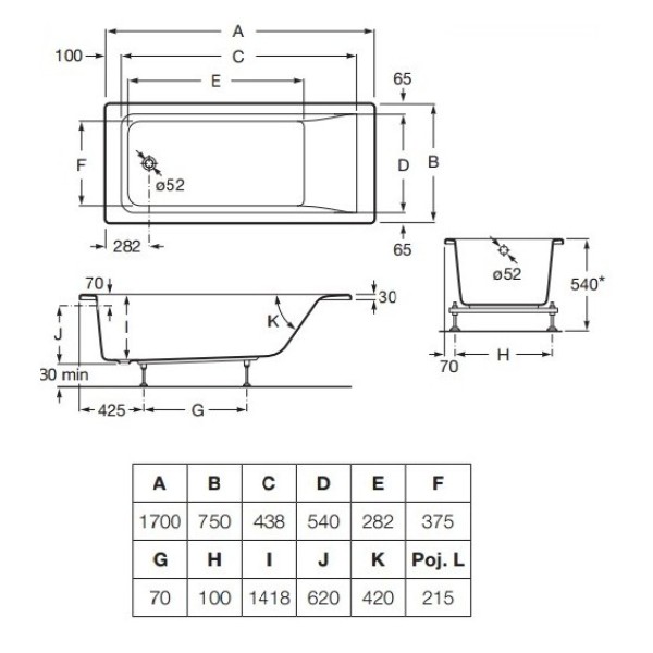 Ванна акриловая 170*75см ROCA EASY A248192000 с ножками