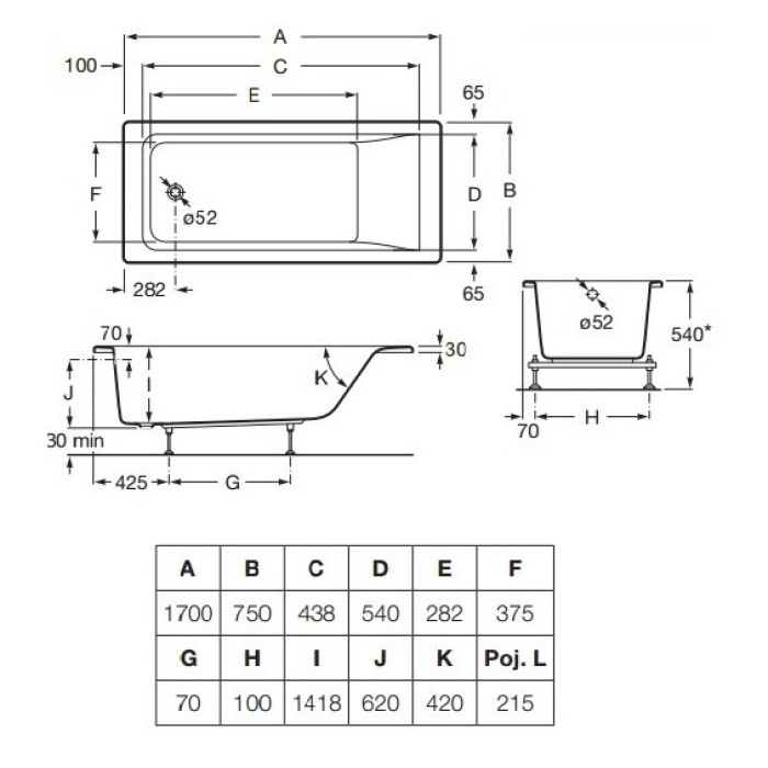 Ванна акриловая 170*75см ROCA EASY A248192000 с ножками