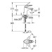 Смеситель для раковины Grohe Eurostyle S-Size 33557003
