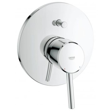 Grohe Concetto Смеситель однорычажный для ванны (32214001)