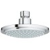 Верхний душ Grohe Euphoria 28233000