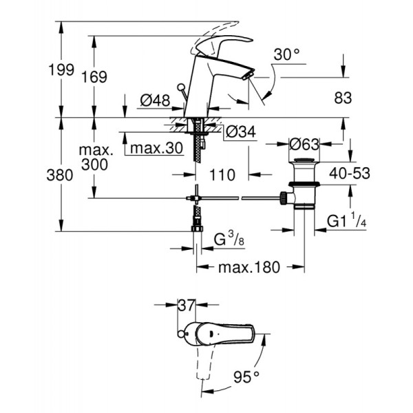 Grohe Eurosmart Cмеситель для раковины однорычажный М-Size (2339310E)