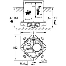 Grohe Монтажный набор для напольного смесителя (29086000)