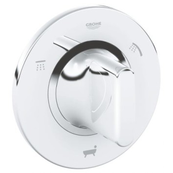 Grohe Ondus Переключатель на 5 положений (19448000)