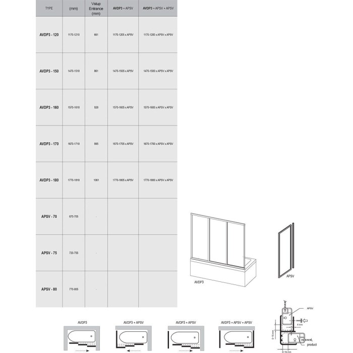 Плитка керамогранит Неподвижная стенка для ванны Ravak Supernova APSV- 70 Белый RAIN для пола