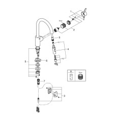 Grohe Eurosmart Cosmopolitan Смеситель для кухни (31481001)