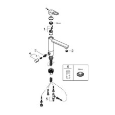 Grohe BauLoop Смеситель для кухни (31713000)