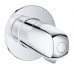 Grohe Grohtherm 1000 Накладная панель скрытой вентильной головки (19981000)