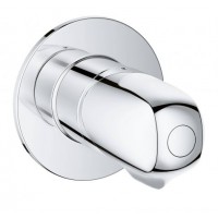Grohe Grohtherm 1000 Накладная панель скрытой вентильной головки (19981000)