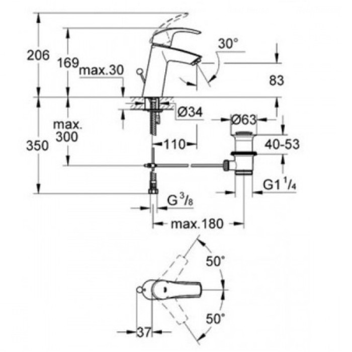 Grohe Eurosmart Смеситель однорычажный для раковины M-Size (23322001)