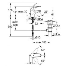 Grohe Euroeco Смеситель однорычажный для раковины XS-Size (32732000)