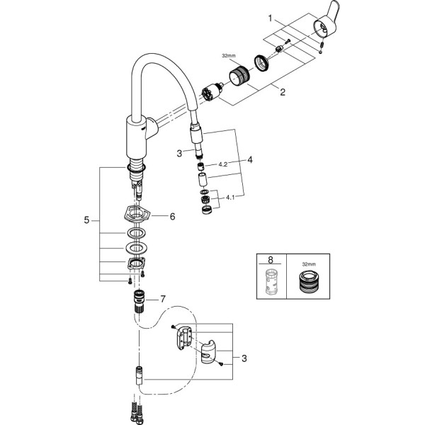Grohe Eurostyle Cosmopolitan Смеситель для кухни (31126004)