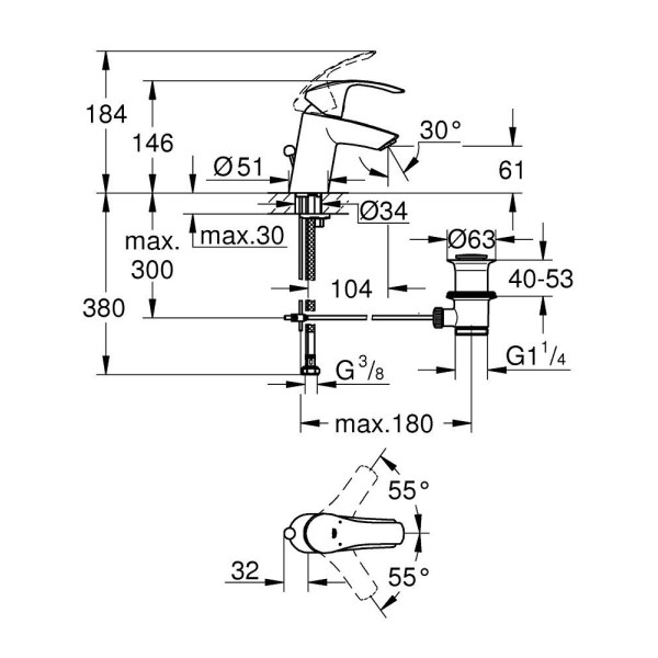Grohe Eurosmart Смеситель однорычажный для раковины S-Size (33265002)