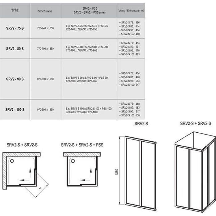 Элемент душевого уголка Ravak Supernova SRV2- 75 S Белый Grape