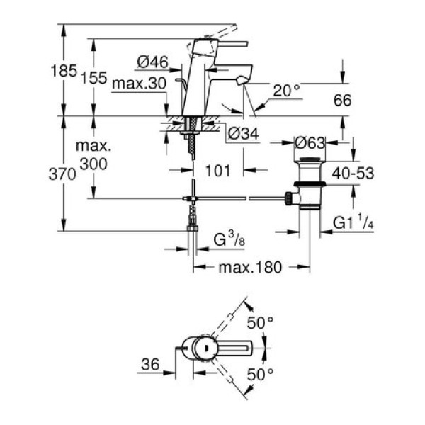 Смеситель для раковины Grohe Concetto S-Size 32204001