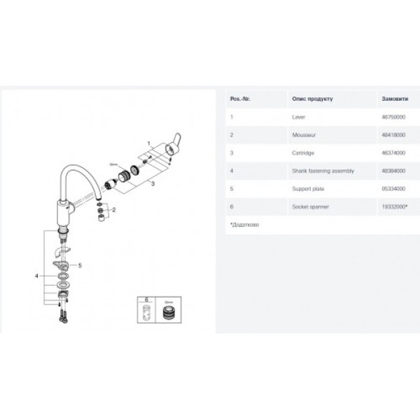 Grohe Eurostyle Cosmopolitan Смеситель для кухни (33975004)