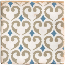 Керамогранит Peronda Archivo KHAZANA 10×125×125