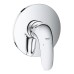Grohe Eurostyle Смеситель однорычажный на 1 выход (24046003)