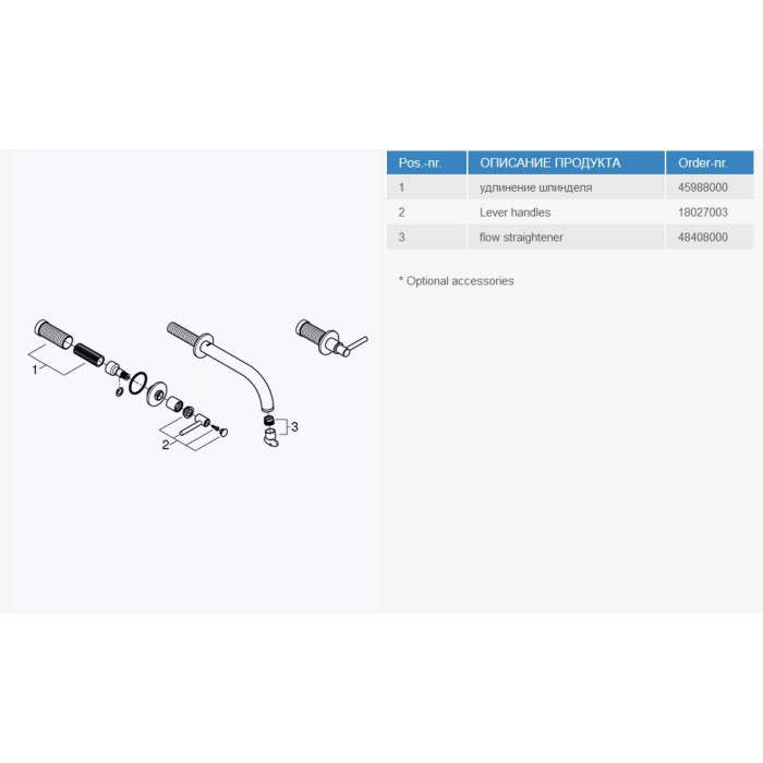 Grohe Atrio new Смеситель для раковины на три отверстия (20169DC3) Grohe Atrio new Смеситель для раковины на три отверстия (20169DC3)