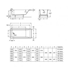 Ванна акриловая 160*75см ROCA EASY A248193000 с ножками