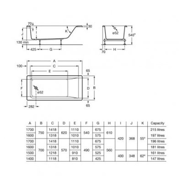 Ванна акриловая 160*75см ROCA EASY A248193000 с ножками