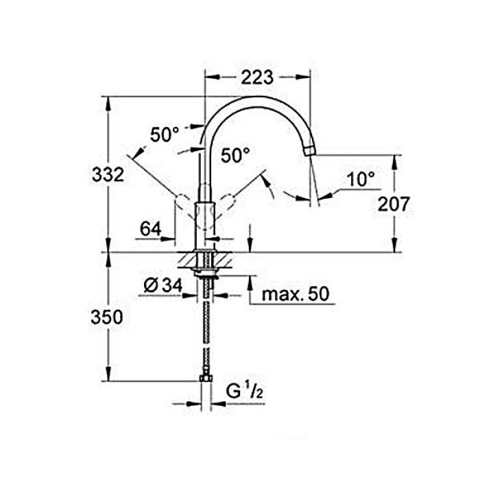 Grohe BauLoop Смеситель для кухни (31232000)