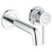 Grohe BauClassic Смеситель для раковины скрытого монтажа (20292000)