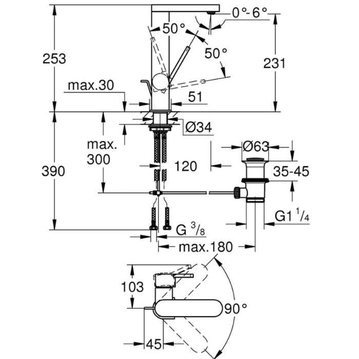 Змішувач для раковини Grohe Plus 23851AL3 L-Size, графіт