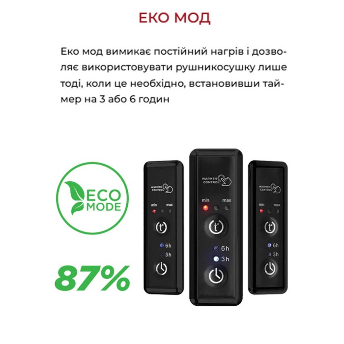 Рушникосушарка електрична Hygge Family Derby 6.1.0402.06.BM 770х530 мм, чорний матовий