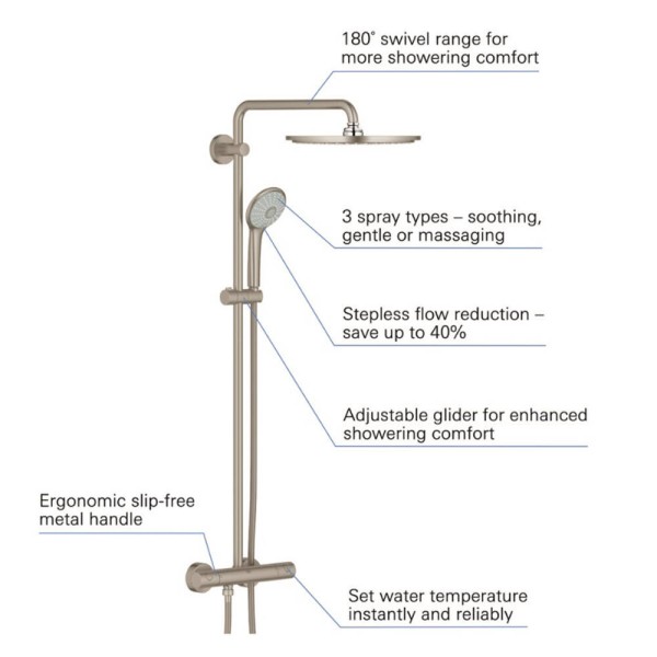 Душова система Grohe Euphoria System 310 26075DC0 з термостатом, суперсталь