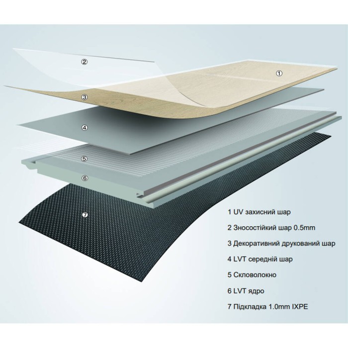 Вінілове покриття Floorex Oslo LVT Click Herringbone ялинка 610x110x5,5 мм