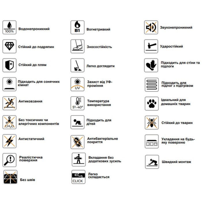 Вінілове покриття Floorex Lima SPC, Click, EIR 1220x180x6 мм