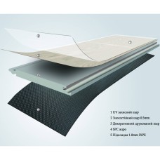 Вінілове покриття Floorex Lima SPC, Click, EIR 1220x180x6 мм