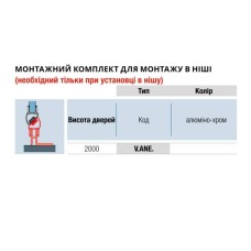 Профіль SanSwiss Annea V.ANE.50 для встановлення в нішу