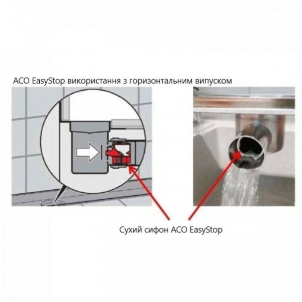 Cухий сифон ACO ShowerDrain C 9010.79.23 EasyStop DN 40