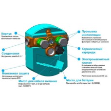 Скрытая часть Kludi Zenta (38001)
