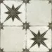 Плитка PERONDA FS STAR ARA BLACK 10×450×450 под бетон